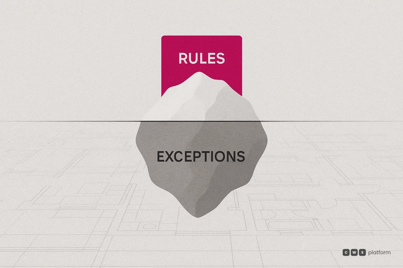 An iceberg shows a small visible tip labeled RULES above a much larger submerged mass labeled EXCEPTIONS.