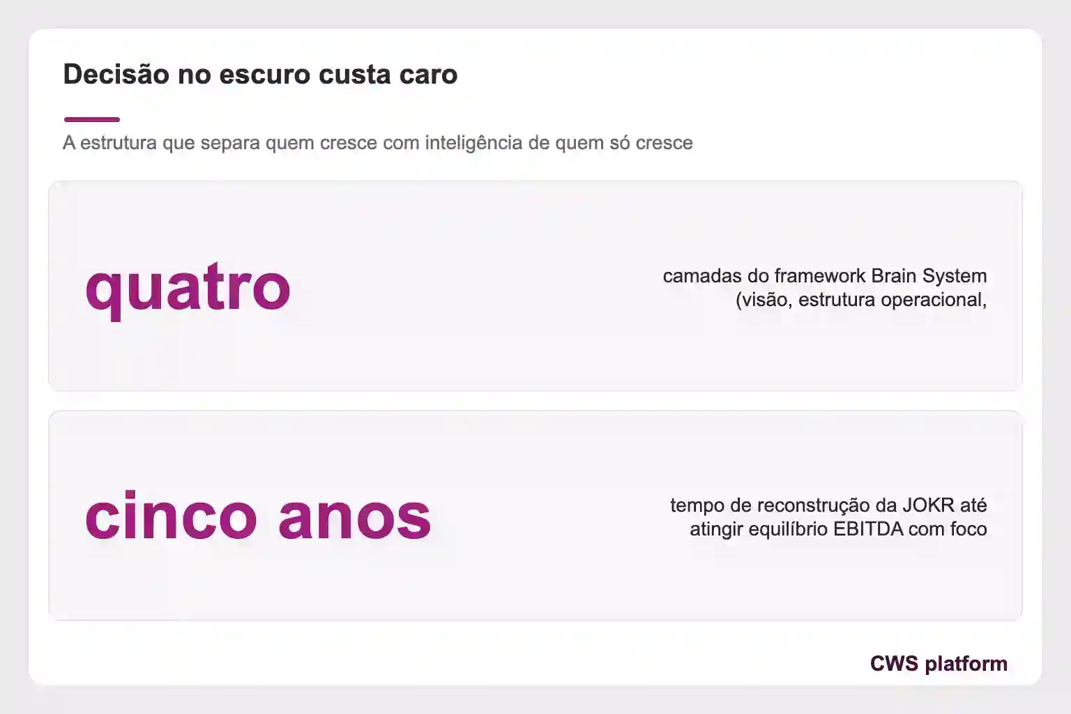 Painel mostra quatro camadas do framework Brain System e cinco anos de reconstrução da JOKR até o equilíbrio EBITDA