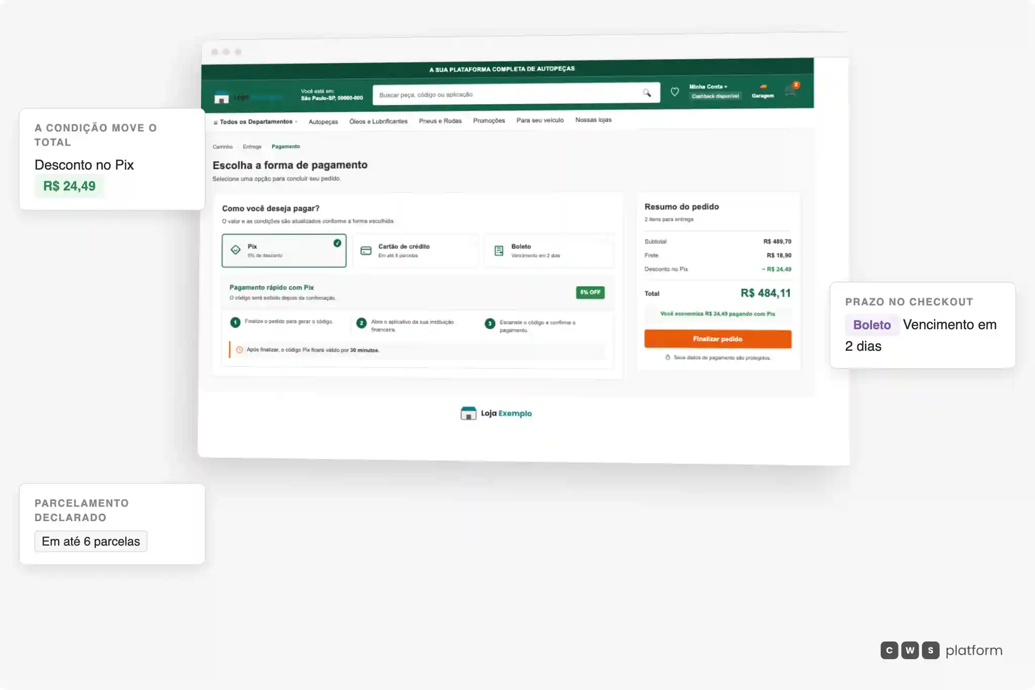 Etapa de pagamento do checkout B2B da CWS Platform: as três formas de pagamento com suas condições, Pix selecionado com 5% de desconto, e o resumo do pedido recalculado ao lado com subtotal, frete, desconto e total.