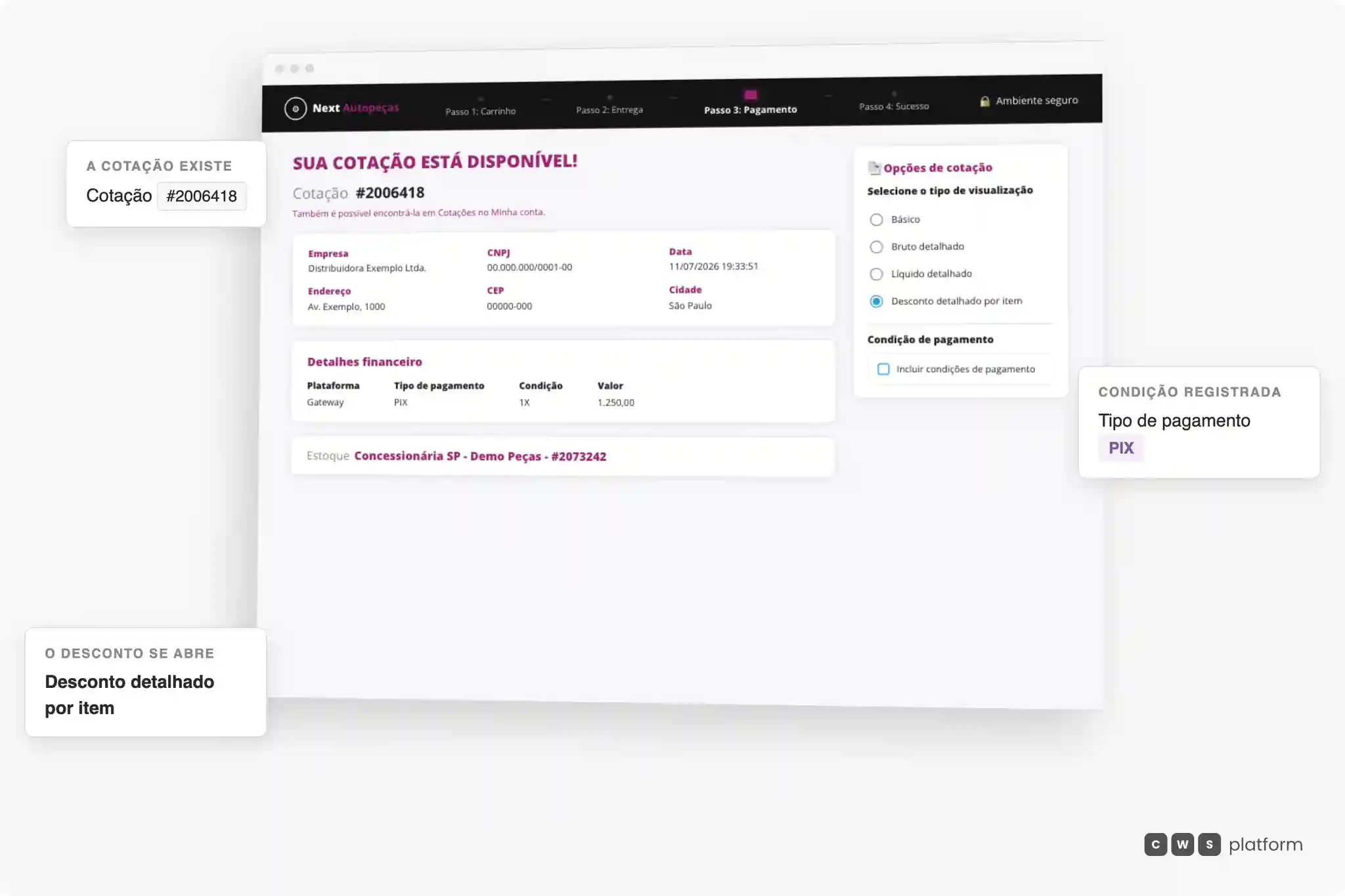 Cotação gerada na mesa de vendas da CWS Platform: número da cotação, empresa e CNPJ do cliente, detalhes financeiros com plataforma, tipo de pagamento e condição, estoque de origem, e as opções de visualização que abrem o desconto item a item.