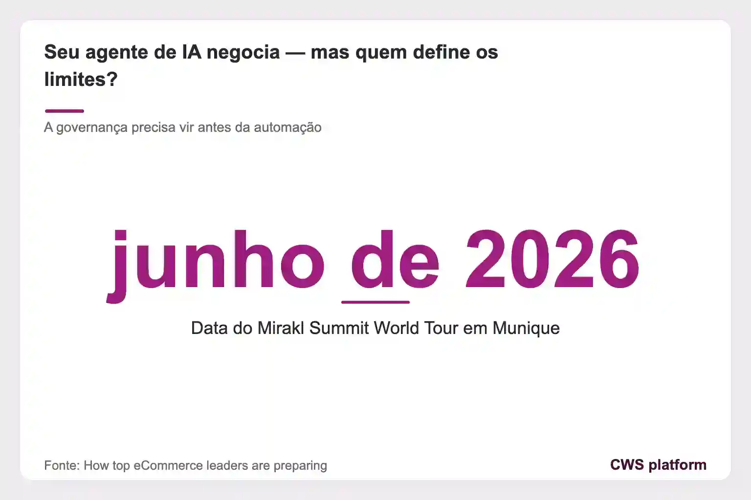 Card destaca junho de 2026, data do Mirakl Summit World Tour em Munique sobre governança de agentes de IA